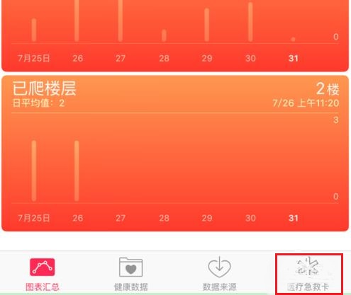iPhone XR/XS Max怎么设置医疗急救卡？