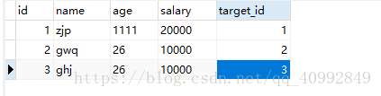 SQL中MERGE INTO语句的用法详解