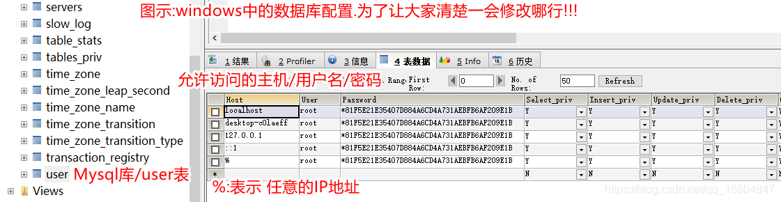 Linux安装MariaDB数据库的实例详解