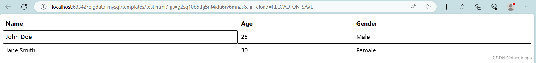 HTML table+css实现可编辑表格的示例代码