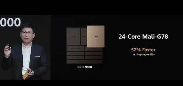 麒麟9000e和骁龙888手机处理器性能对比，哪个好？