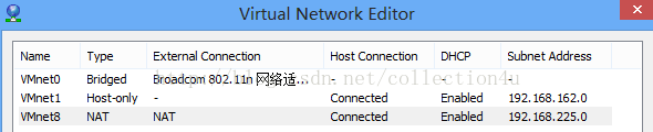 Vmware虚拟机下三种网络模式配置方式