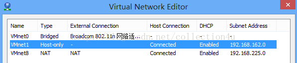 Vmware虚拟机下三种网络模式配置方式