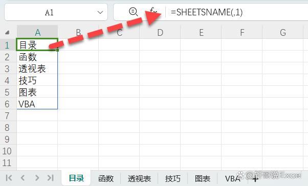  WPS表格更新的16个新函数超全面使用方法!