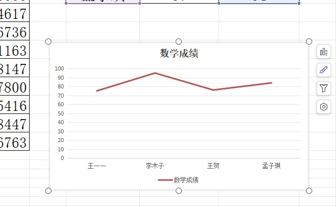 WPS Excel表格折线图改成圆滑曲线的方法教程