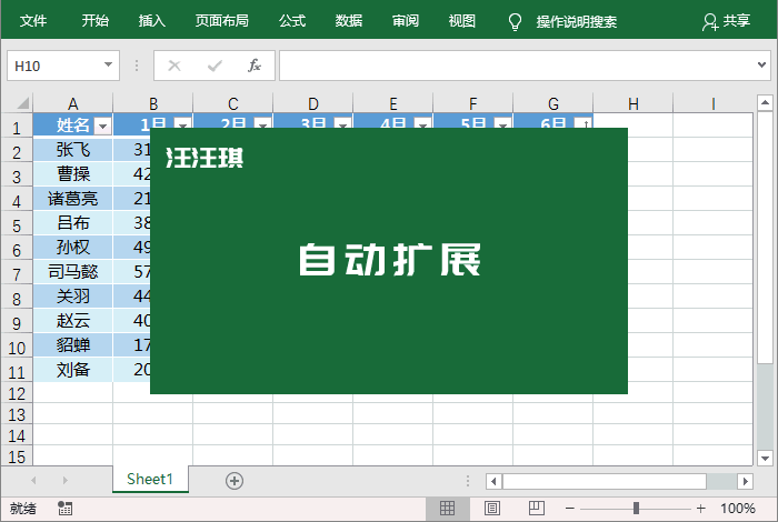 Excel万能快捷键之Ctrl+T的十大使用方法