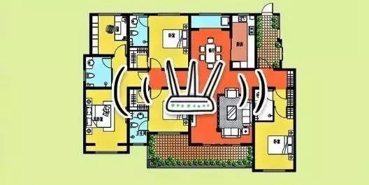 Wi-Fi越用越慢吗？路由器正确摆放小技巧