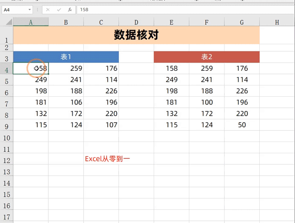 Excel表格中复制粘贴的9个小技巧，你用过几个？