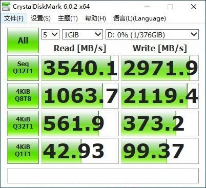 夜空中最亮的一颗星 联想拯救者R7000P评测 