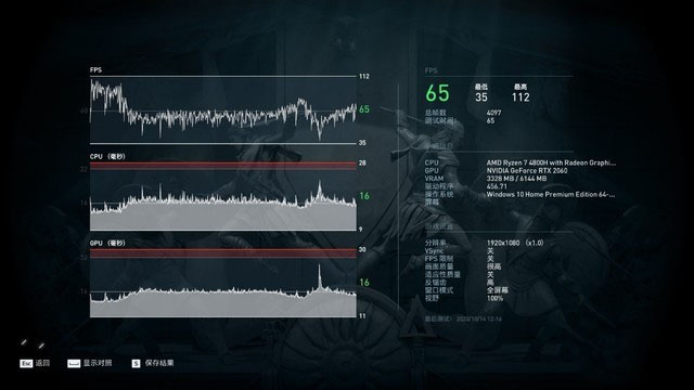 夜空中最亮的一颗星 联想拯救者R7000P评测 