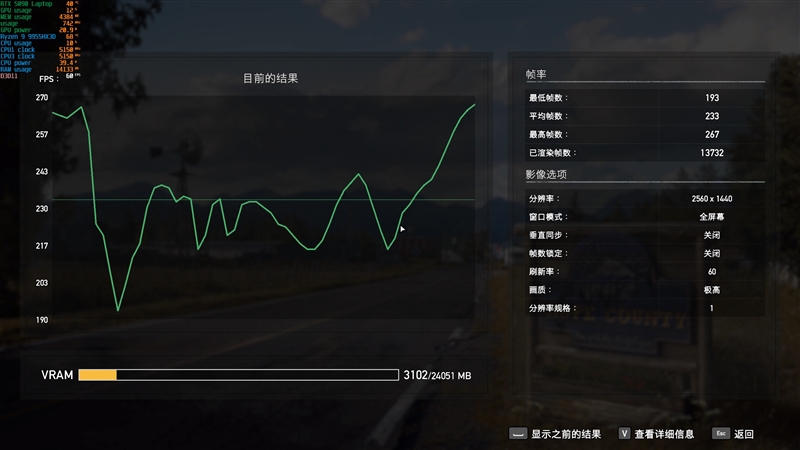 机械革命苍龙16 Ultra游戏本评测