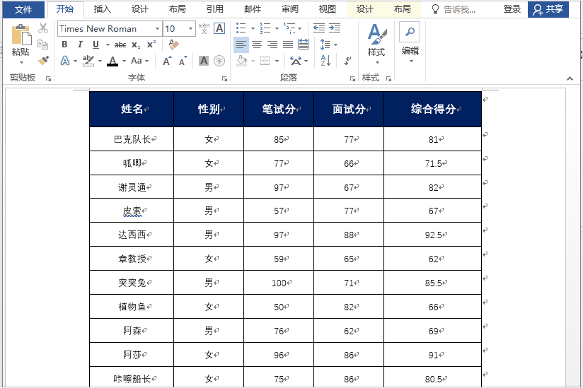 Word文档怎么排版？Word内容排版的方法技巧