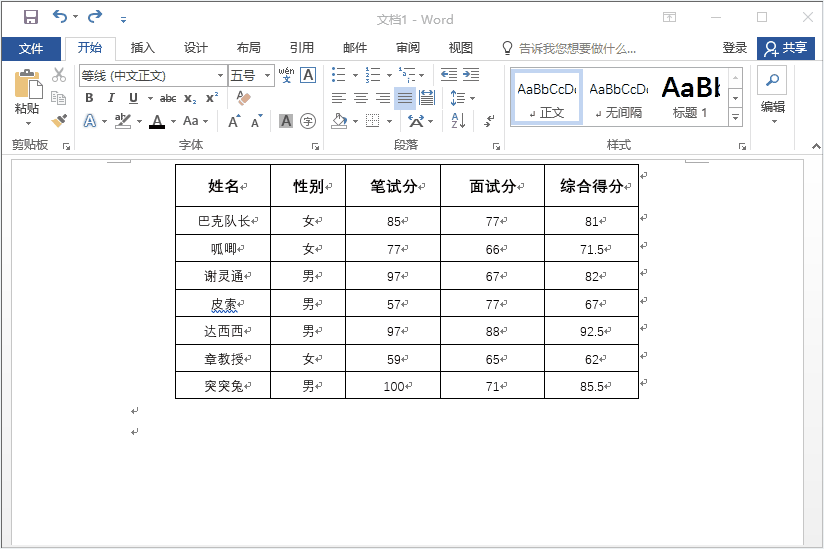 Word文档怎么排版？Word内容排版的方法技巧